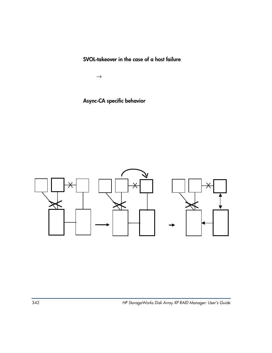 HP XP Continuous Access Software User Manual | Page 342 / 412