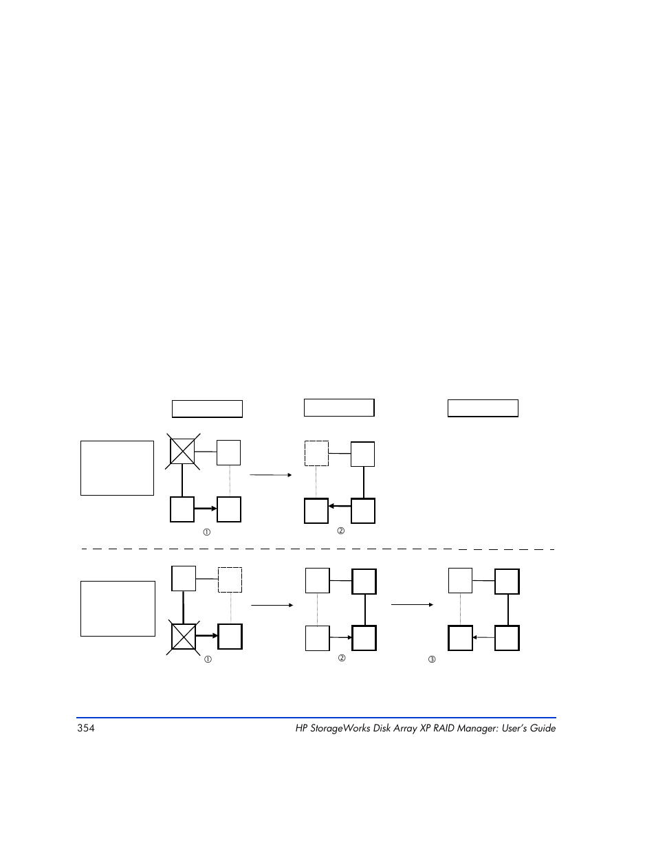 HP XP Continuous Access Software User Manual | Page 354 / 412