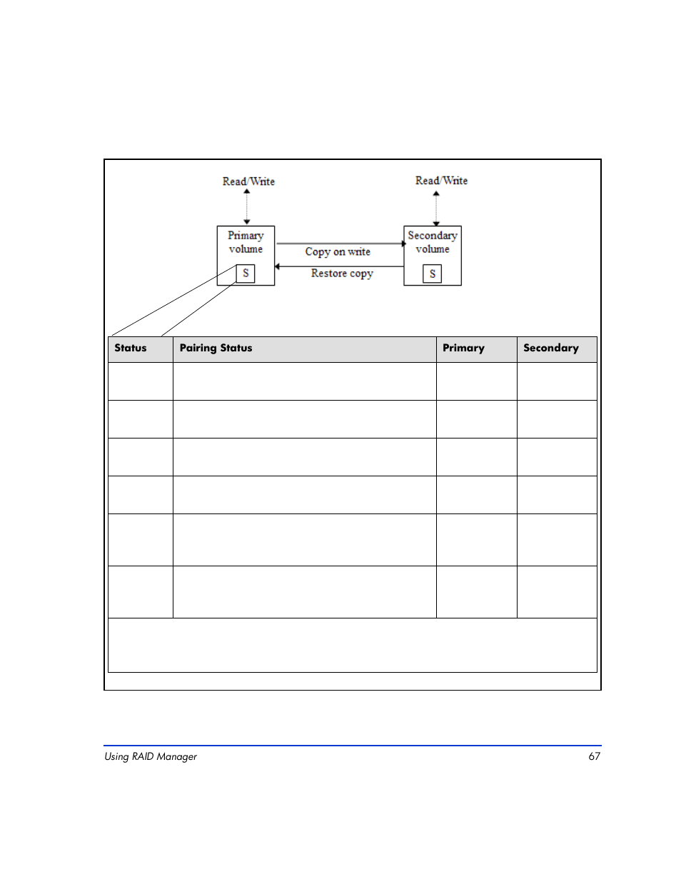 HP XP Continuous Access Software User Manual | Page 67 / 412