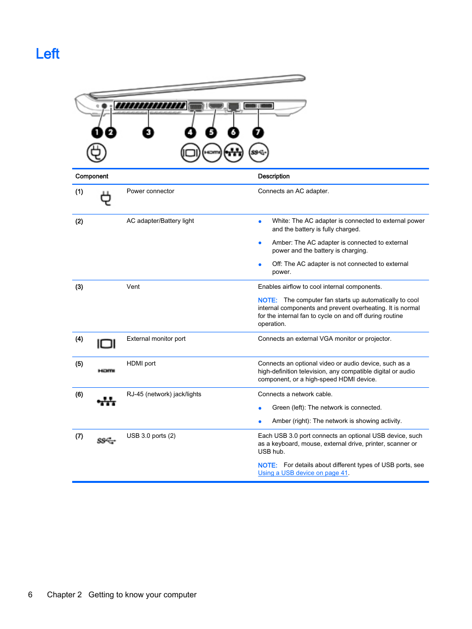Left, 6chapter 2 getting to know your computer | HP 350 G1 Notebook PC User Manual | Page 16 / 90