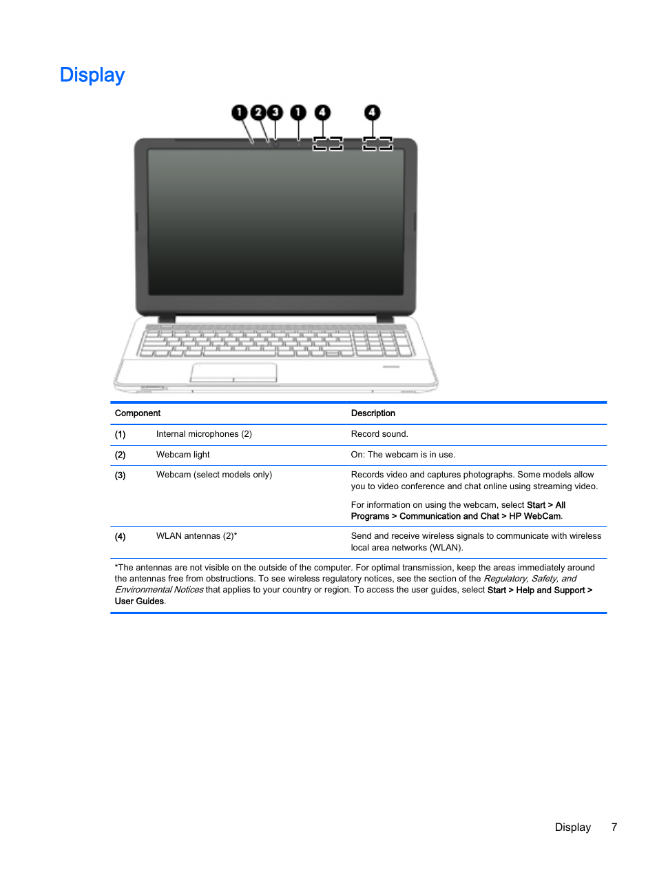 Display | HP 350 G1 Notebook PC User Manual | Page 17 / 90