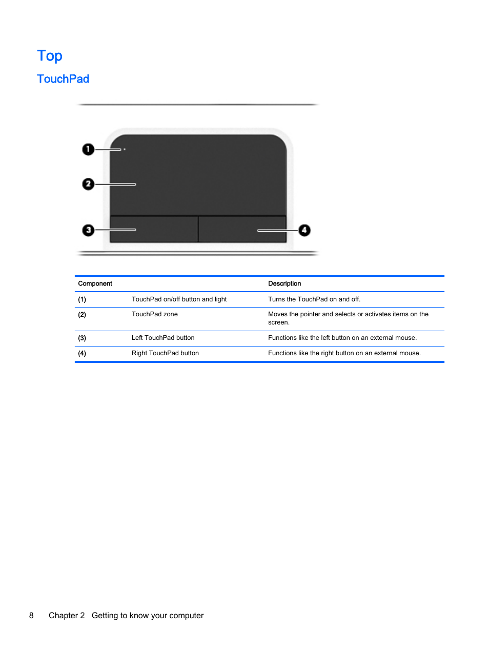 Touchpad | HP 350 G1 Notebook PC User Manual | Page 18 / 90