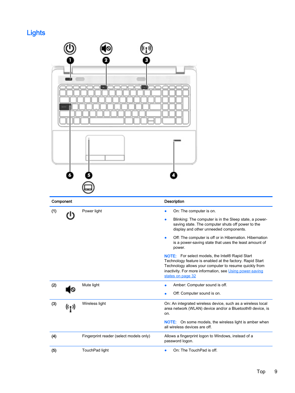 Lights, Top 9 | HP 350 G1 Notebook PC User Manual | Page 19 / 90