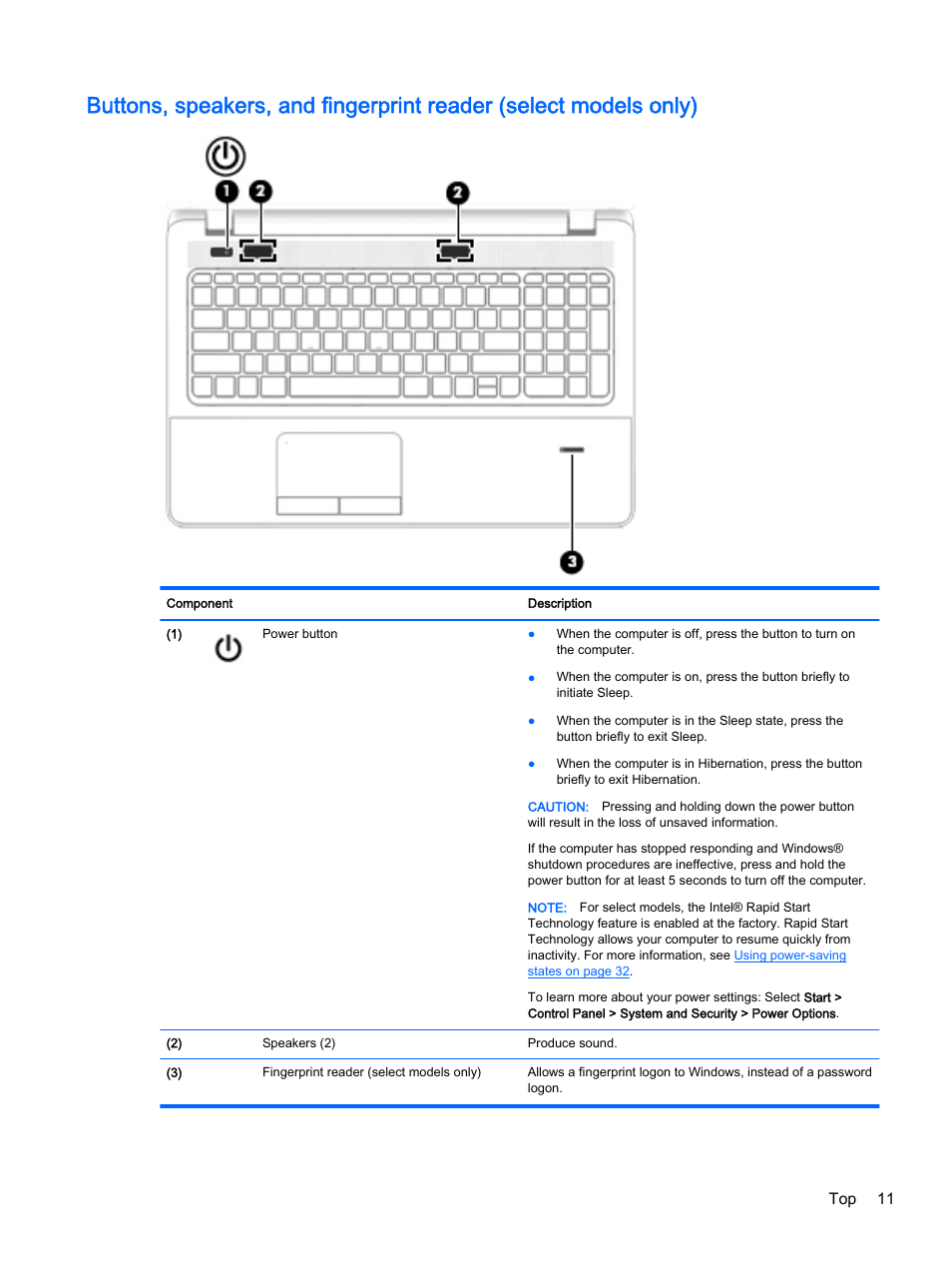 Top 11 | HP 350 G1 Notebook PC User Manual | Page 21 / 90