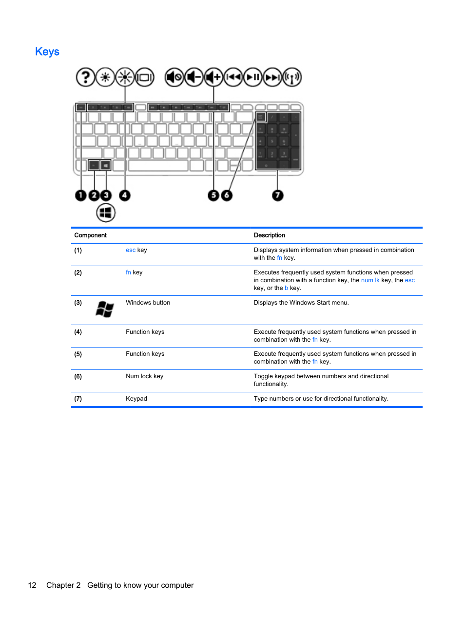 Keys, 12 chapter 2 getting to know your computer | HP 350 G1 Notebook PC User Manual | Page 22 / 90