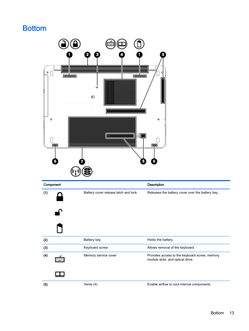Bottom | HP 350 G1 Notebook PC User Manual | Page 23 / 90