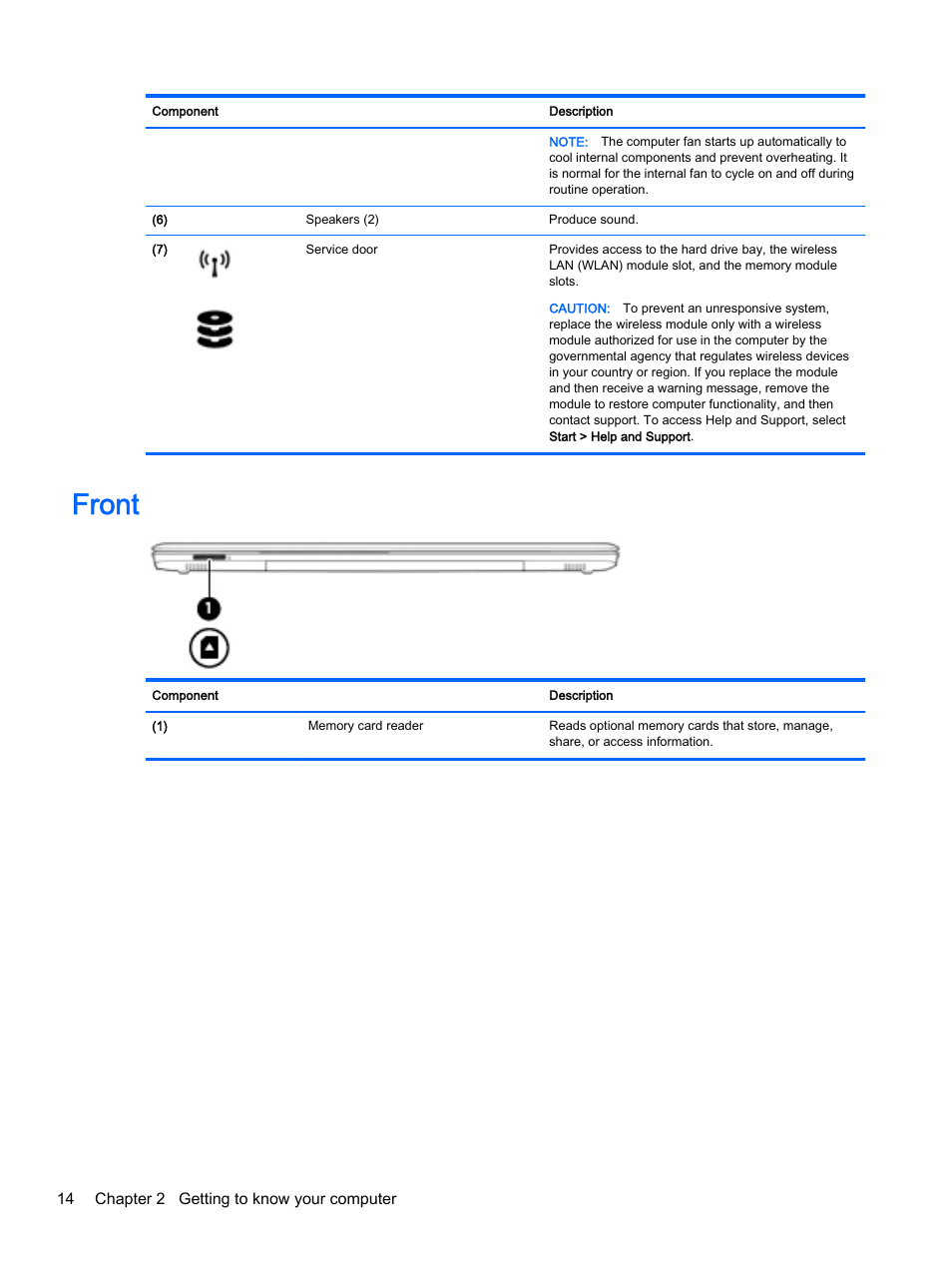 Front | HP 350 G1 Notebook PC User Manual | Page 24 / 90