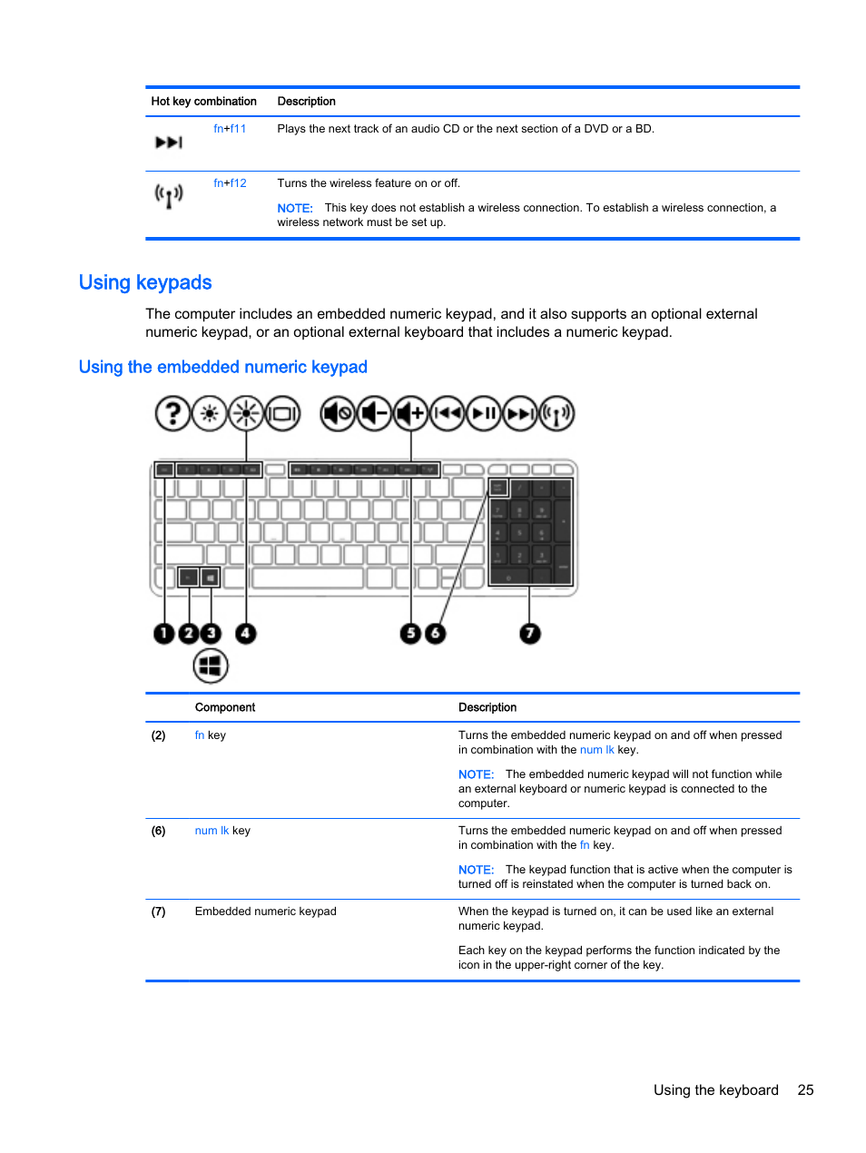 Using keypads, Using the embedded numeric keypad | HP 350 G1 Notebook PC User Manual | Page 35 / 90