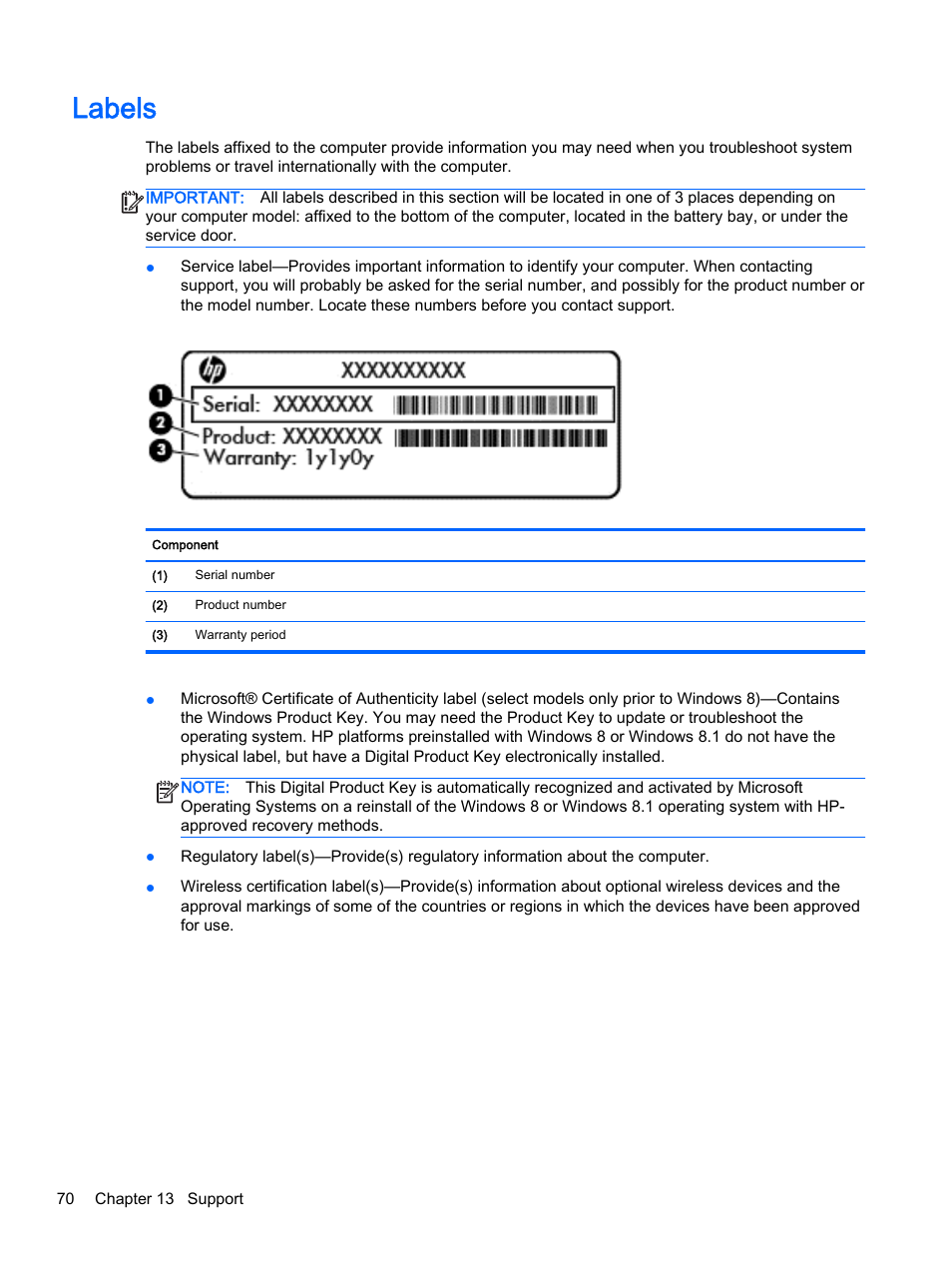 Labels | HP 350 G1 Notebook PC User Manual | Page 80 / 90