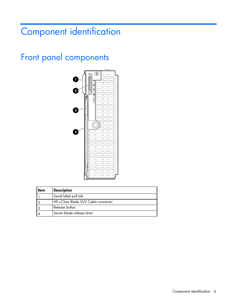 Component identification, Front panel components | HP ProLiant BL280c G6 Server-Blade User Manual | Page 6 / 108