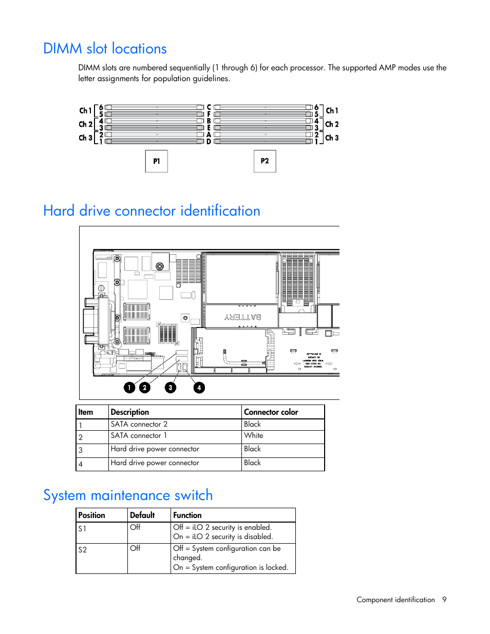 Dimm slot locations, Hard drive connector identification, System maintenance switch | HP ProLiant BL280c G6 Server-Blade User Manual | Page 9 / 108