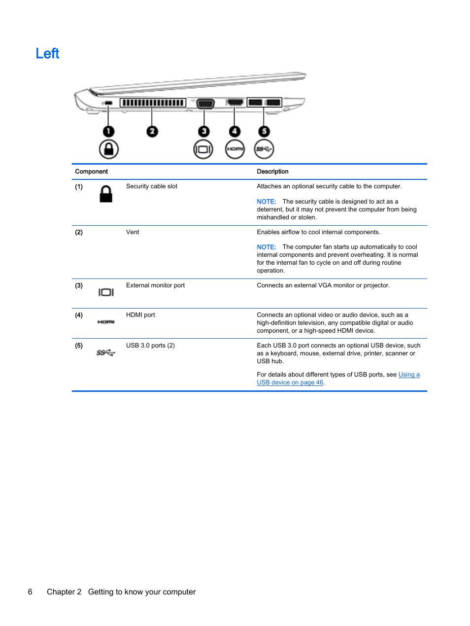 Left | HP ProBook 430 G2 Notebook PC User Manual | Page 16 / 98