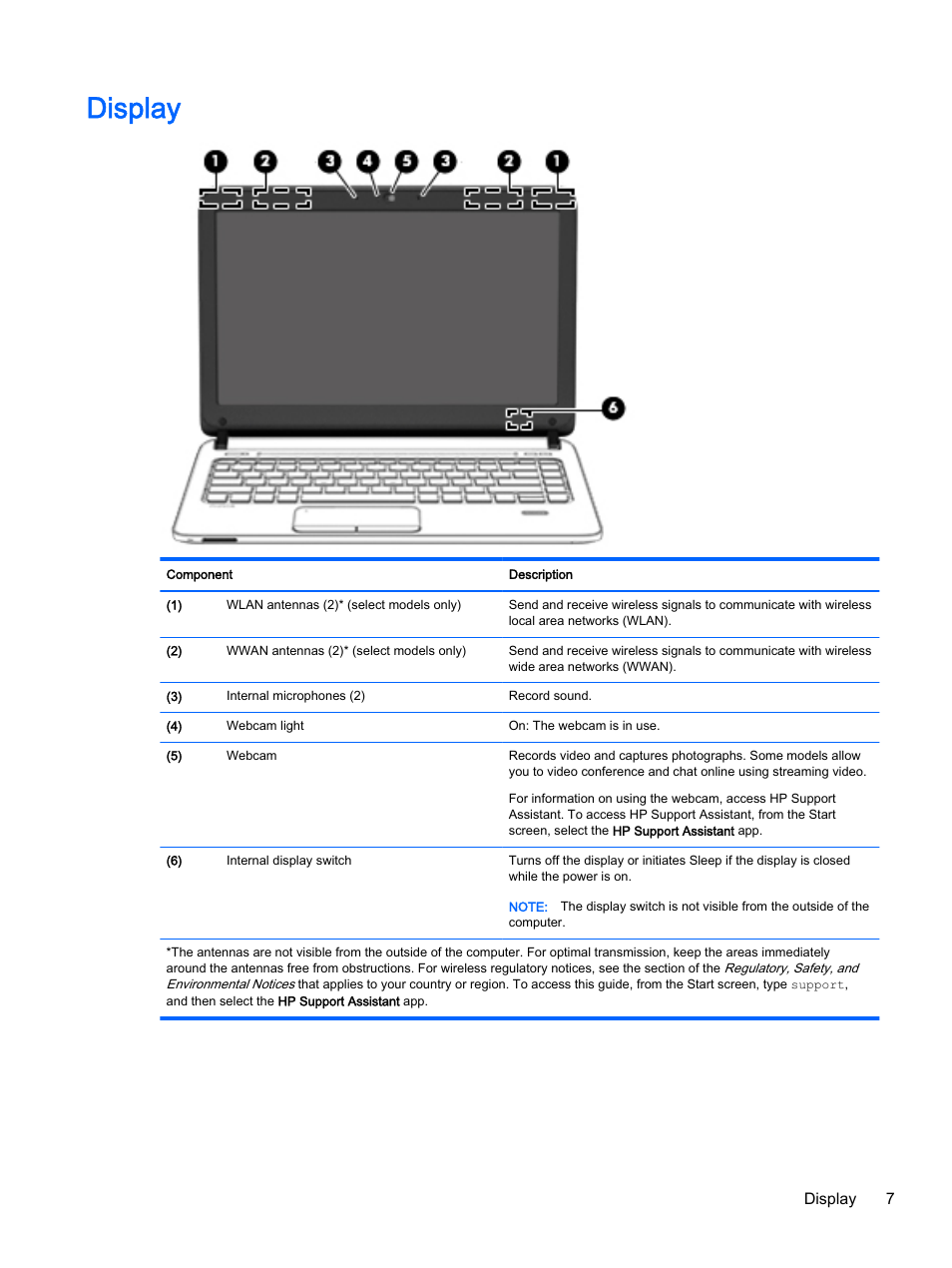 Display | HP ProBook 430 G2 Notebook PC User Manual | Page 17 / 98