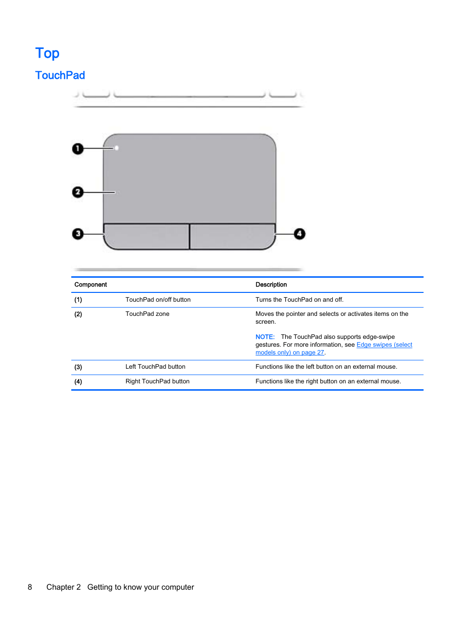 Touchpad | HP ProBook 430 G2 Notebook PC User Manual | Page 18 / 98