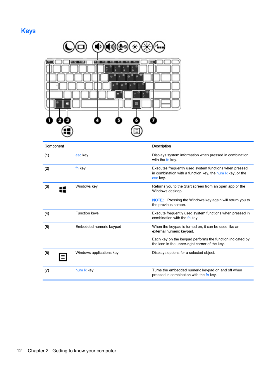 Keys, 12 chapter 2 getting to know your computer | HP ProBook 430 G2 Notebook PC User Manual | Page 22 / 98