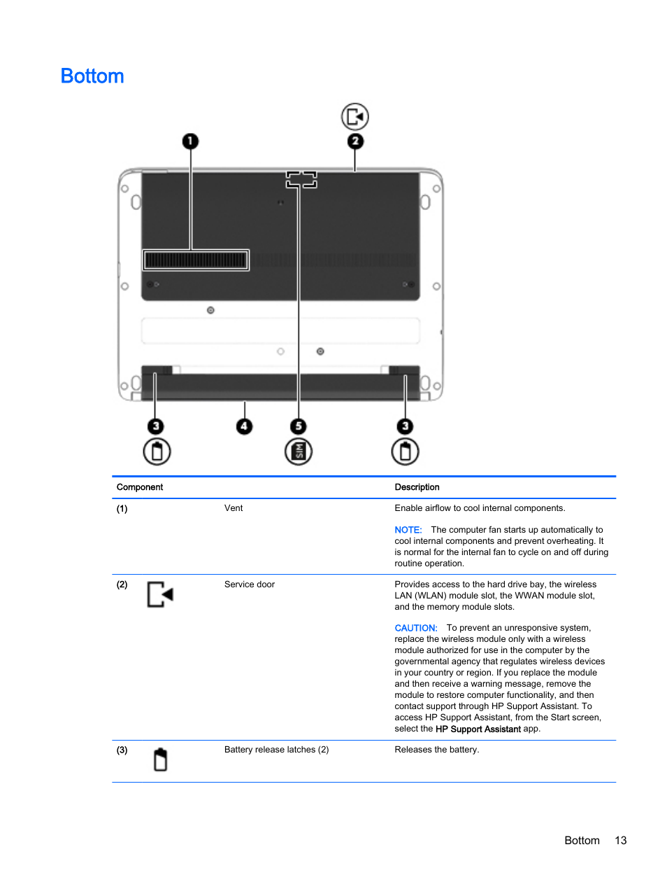 Bottom | HP ProBook 430 G2 Notebook PC User Manual | Page 23 / 98