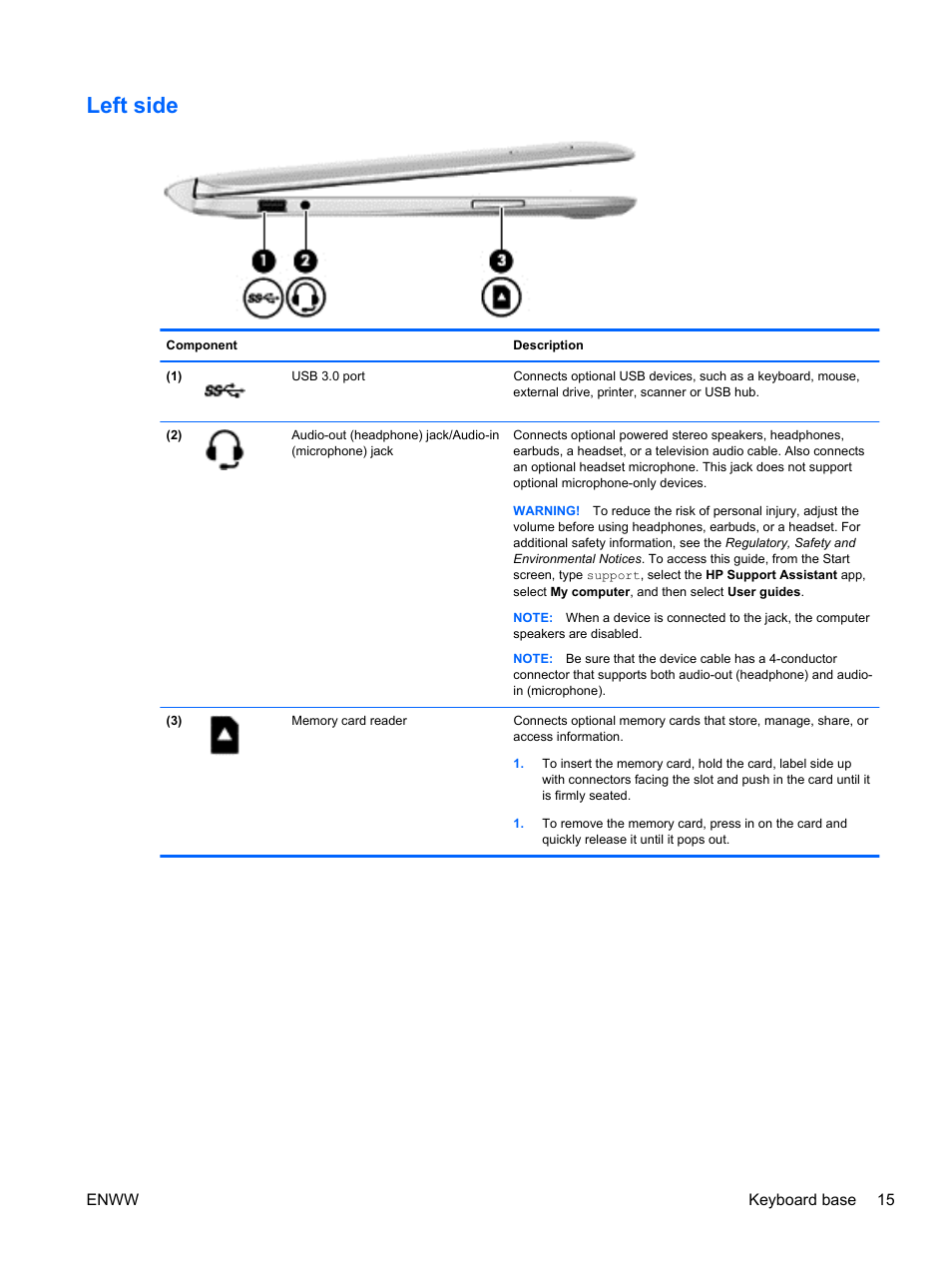 Left side | HP Split 13t-g100 CTO x2 PC User Manual | Page 25 / 89
