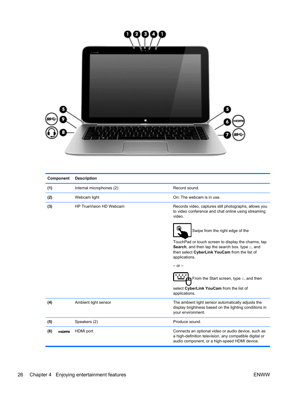 26 chapter 4 enjoying entertainment features enww | HP Split 13t-g100 CTO x2 PC User Manual | Page 36 / 89