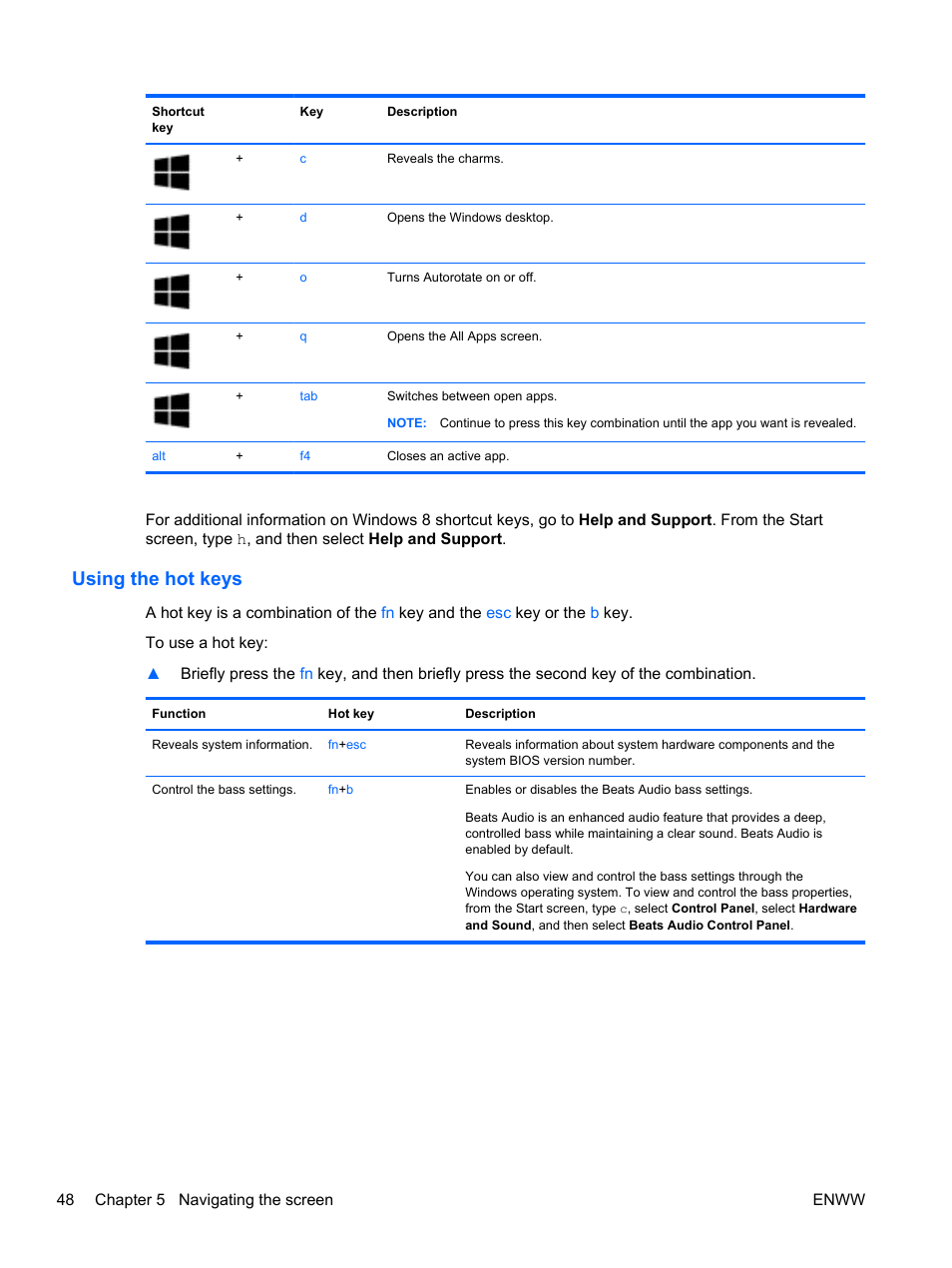 Using the hot keys | HP Split 13t-g100 CTO x2 PC User Manual | Page 58 / 89