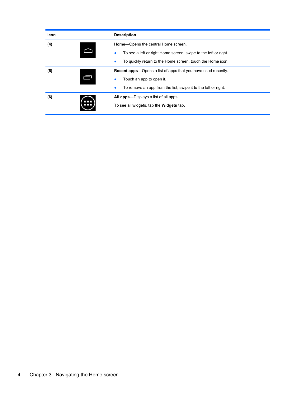 4chapter 3 navigating the home screen | HP Slate 7 2800 Tablet User Manual | Page 8 / 20