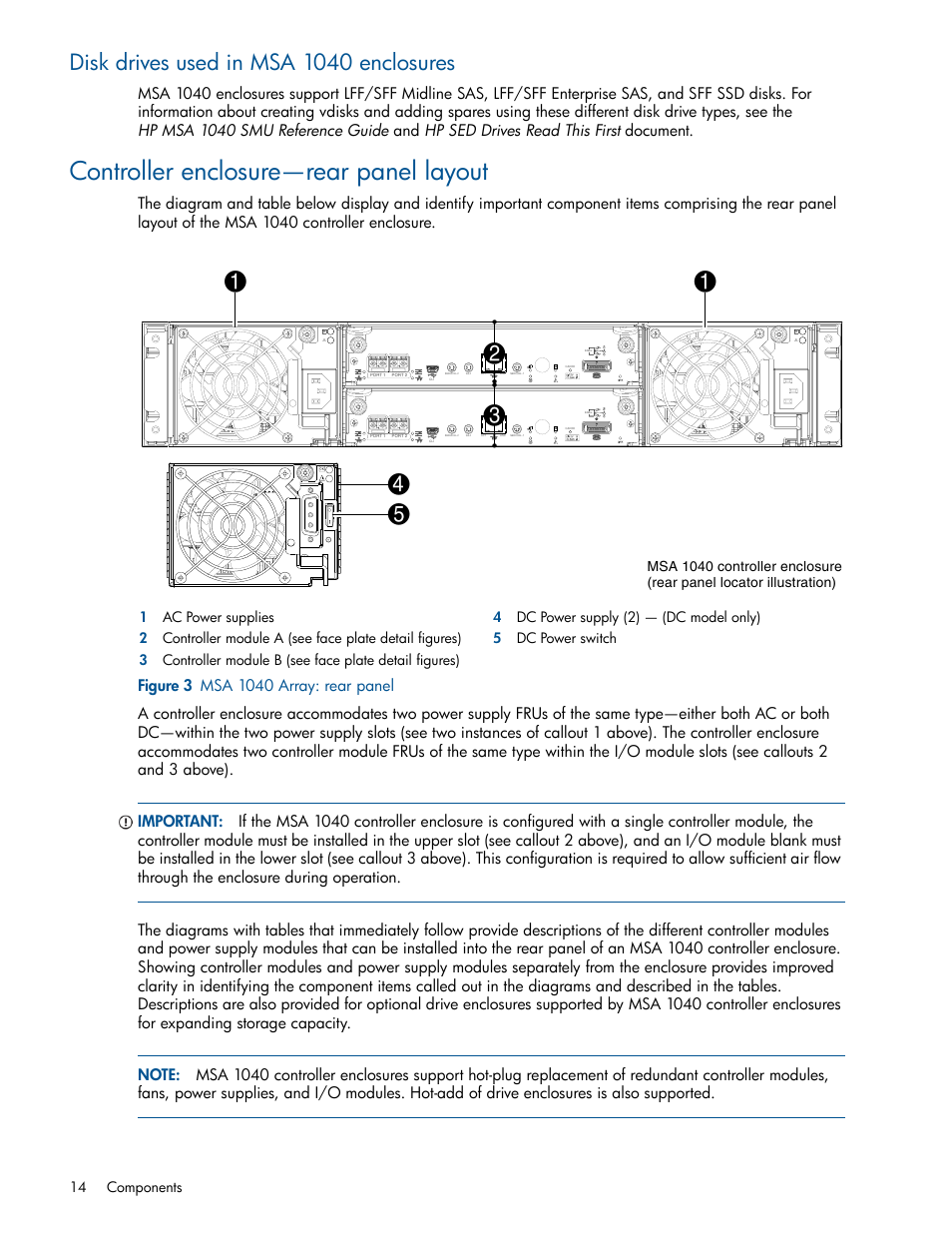 Disk drives used in msa 1040 enclosures, Controller enclosure-rear panel layout, Controller enclosure—rear panel layout | 3 msa 1040 array: rear panel | HP MSA 1040 SAN Storage User Manual | Page 14 / 84