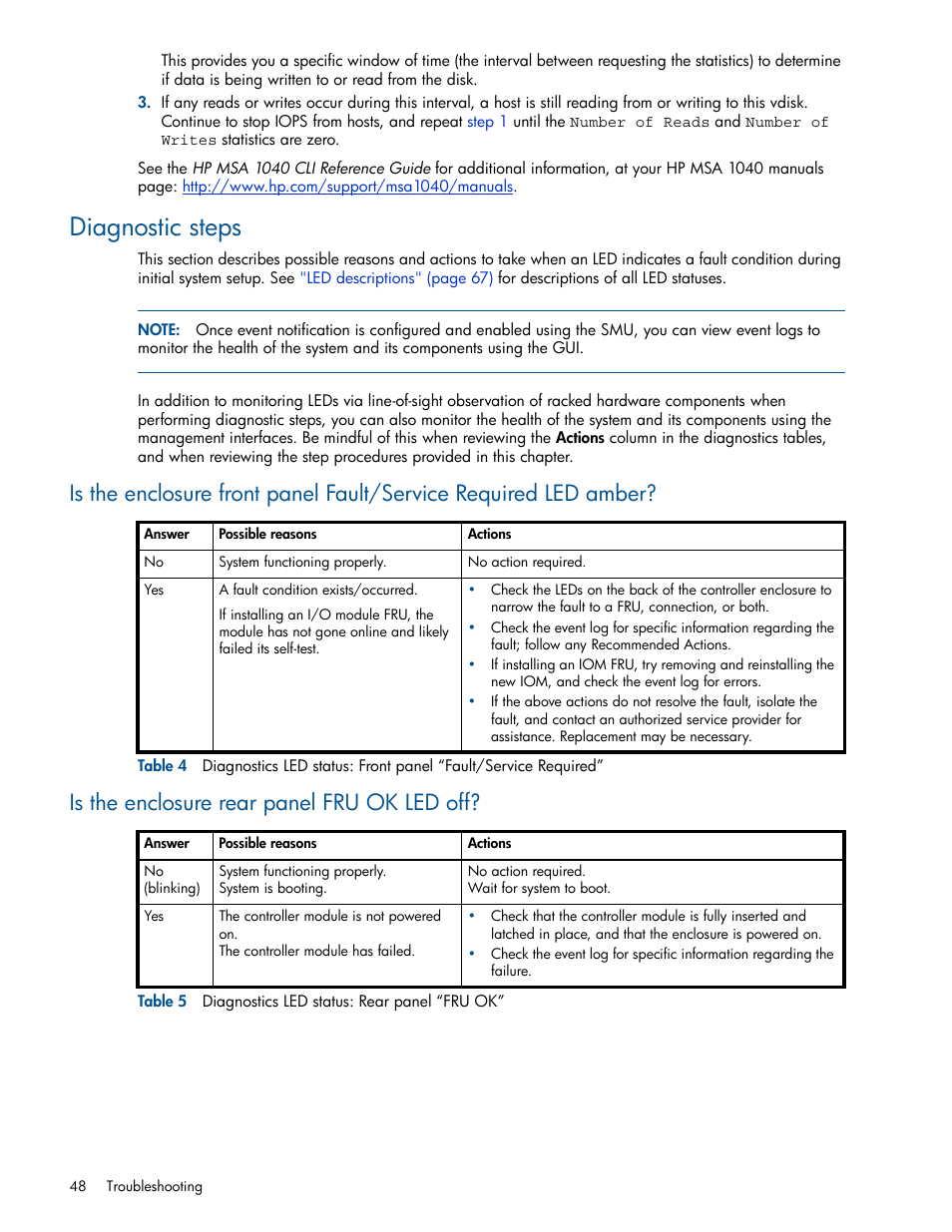 Diagnostic steps, Is the enclosure rear panel fru ok led off, 5 diagnostics led status: rear panel “fru ok | HP MSA 1040 SAN Storage User Manual | Page 48 / 84