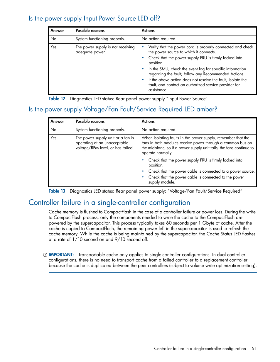 Is the power supply input power source led off | HP MSA 1040 SAN Storage User Manual | Page 51 / 84