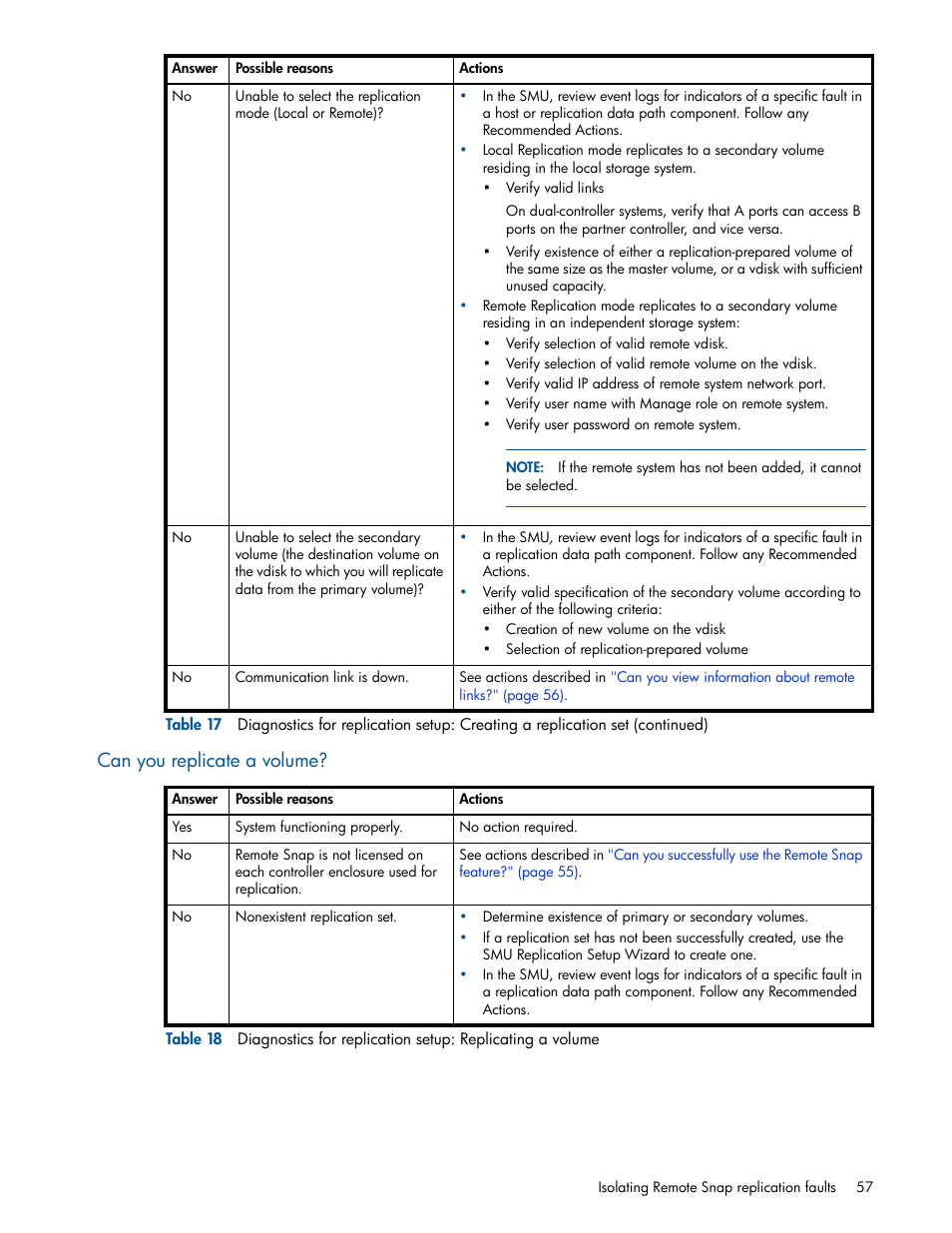 Can you replicate a volume | HP MSA 1040 SAN Storage User Manual | Page 57 / 84