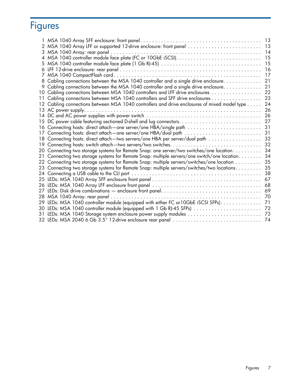 Figures | HP MSA 1040 SAN Storage User Manual | Page 7 / 84