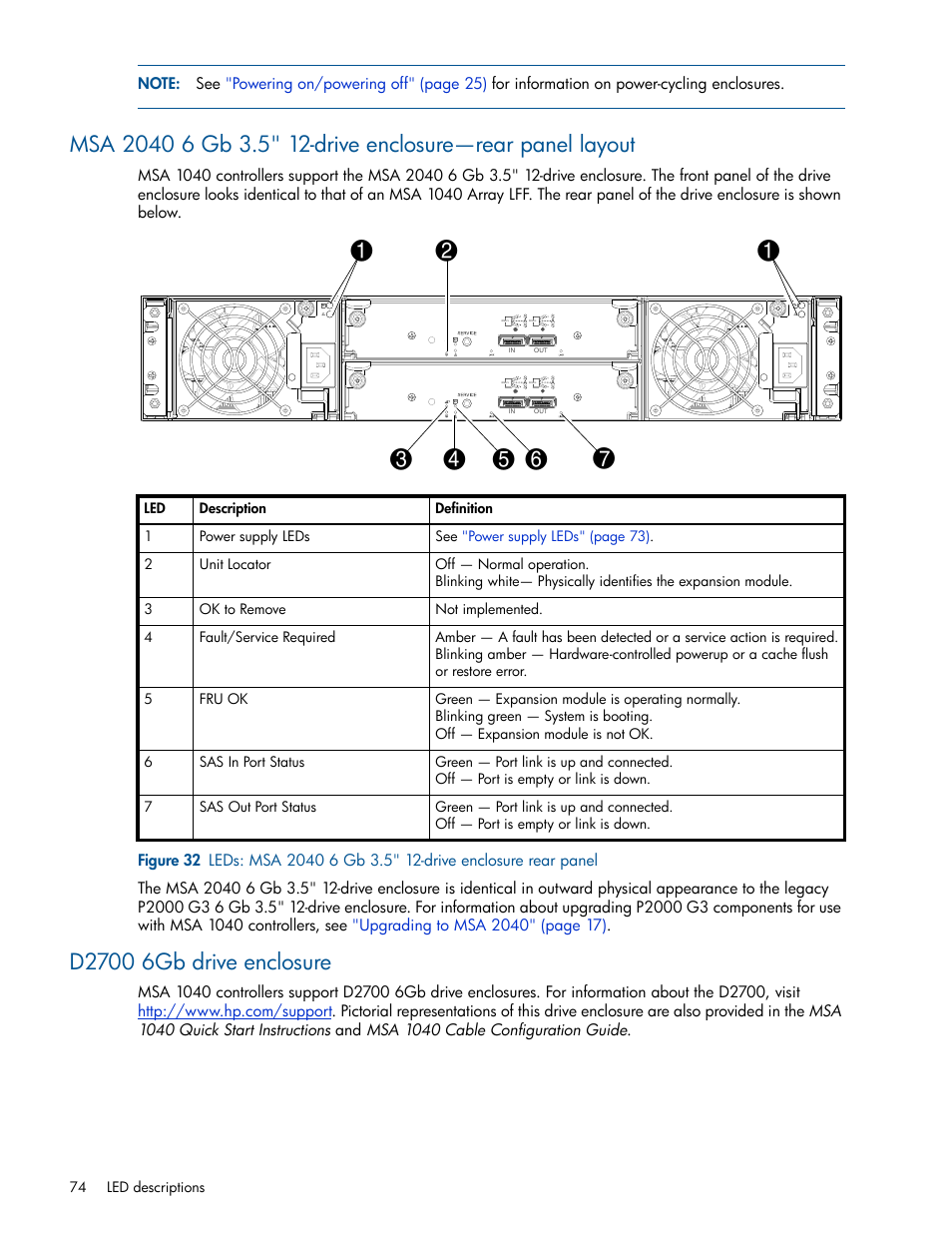 D2700 6gb drive enclosure | HP MSA 1040 SAN Storage User Manual | Page 74 / 84