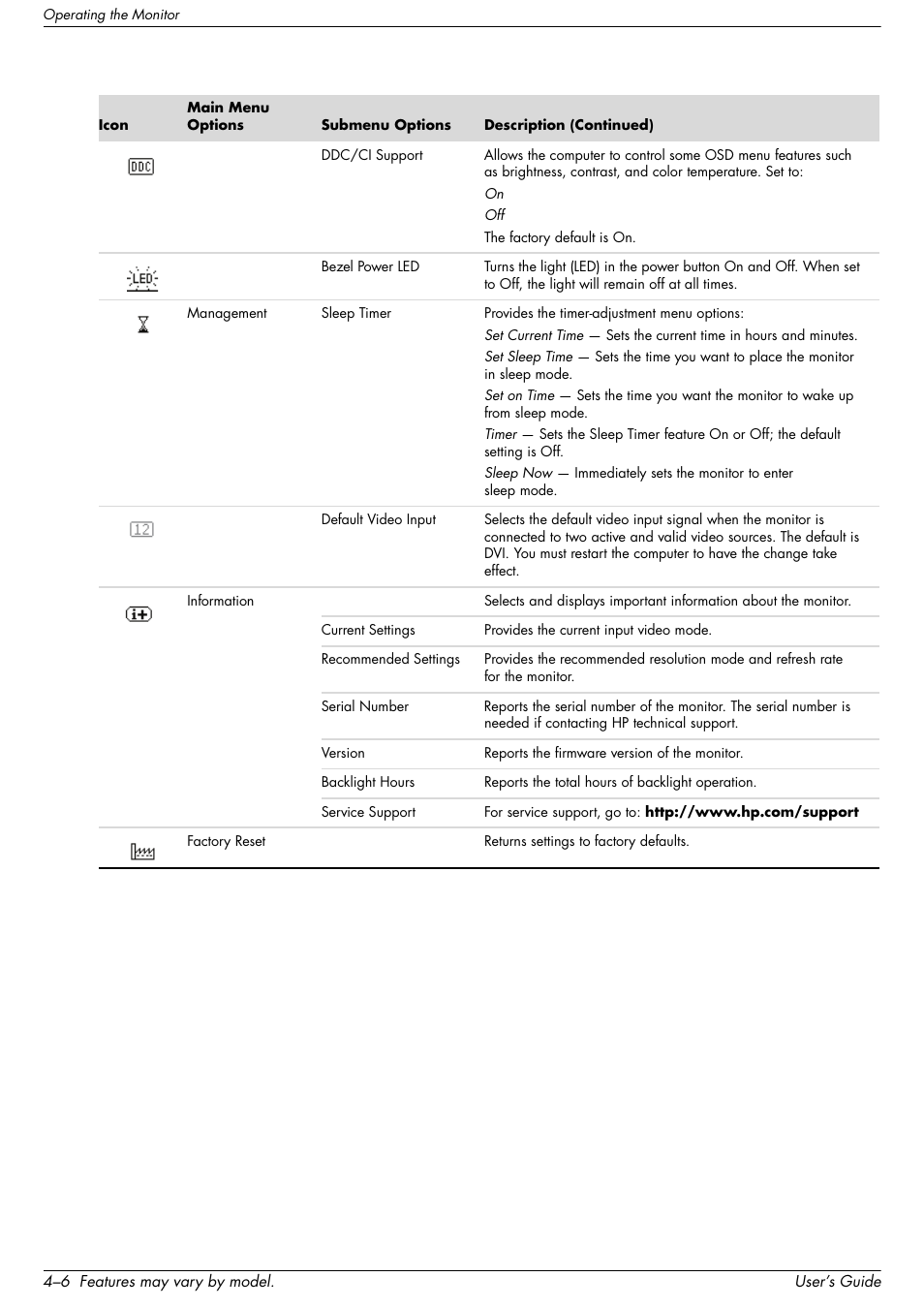 HP 2509b 25 inch Diagonal LCD Monitor User Manual | Page 26 / 48