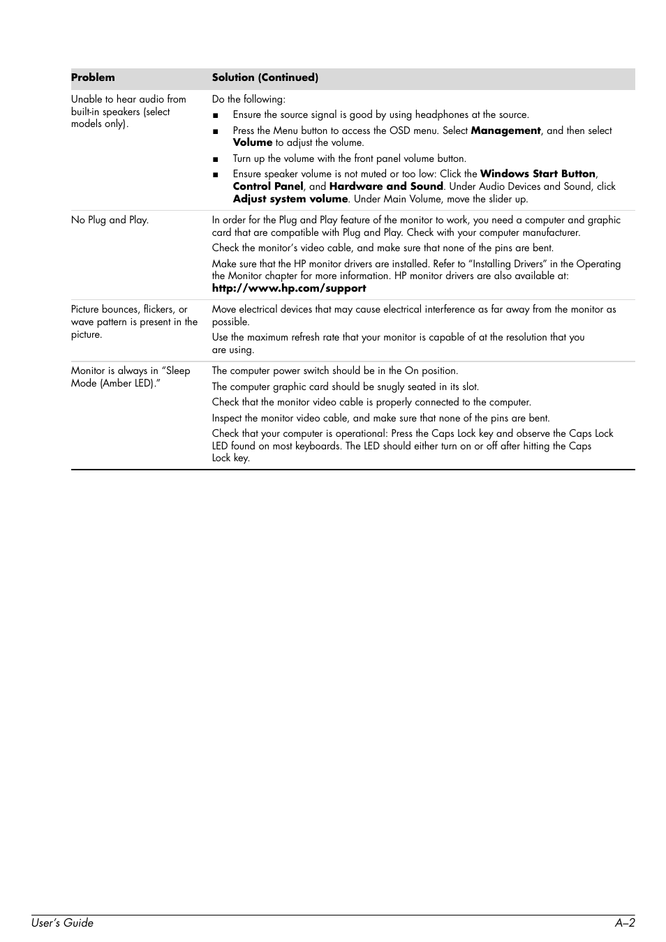 HP 2509b 25 inch Diagonal LCD Monitor User Manual | Page 32 / 48