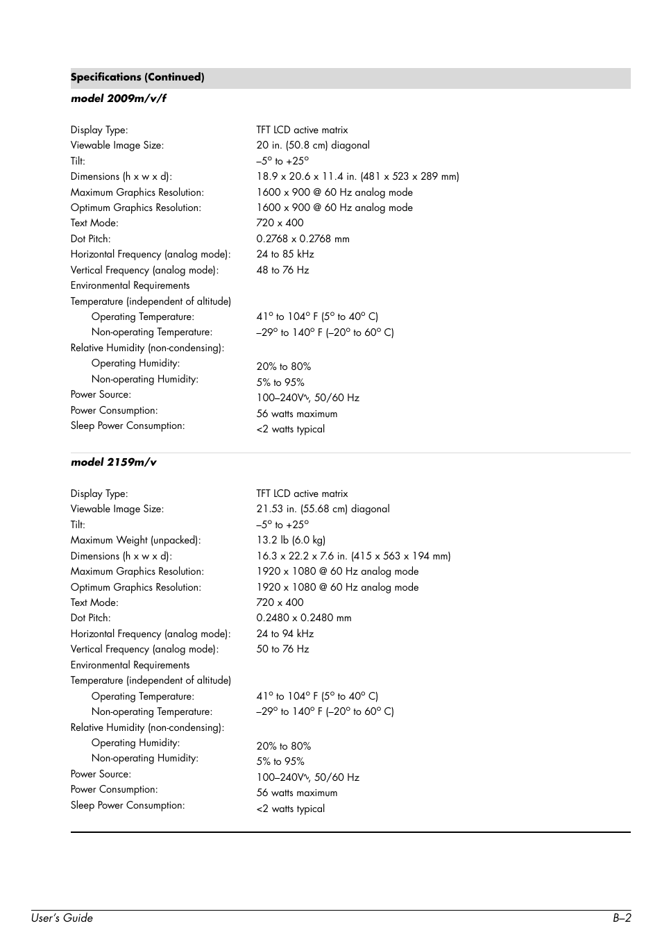 HP 2509b 25 inch Diagonal LCD Monitor User Manual | Page 36 / 48