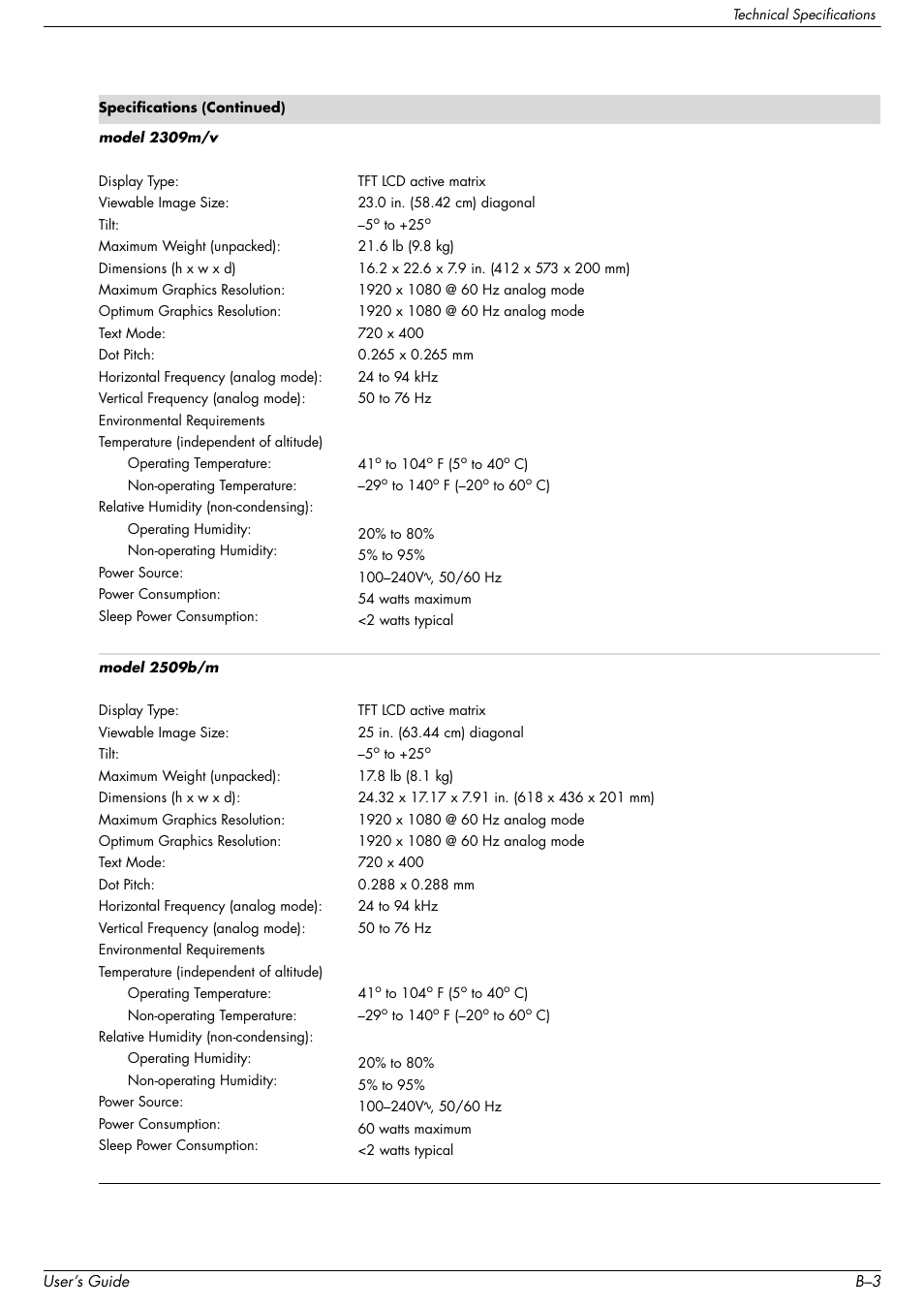 HP 2509b 25 inch Diagonal LCD Monitor User Manual | Page 37 / 48