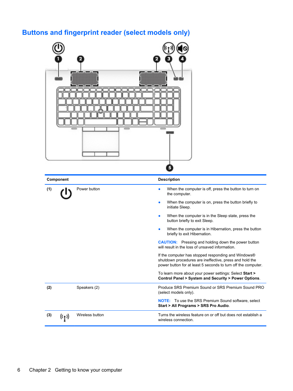 HP ZBook 15 Mobile Workstation User Manual | Page 16 / 108