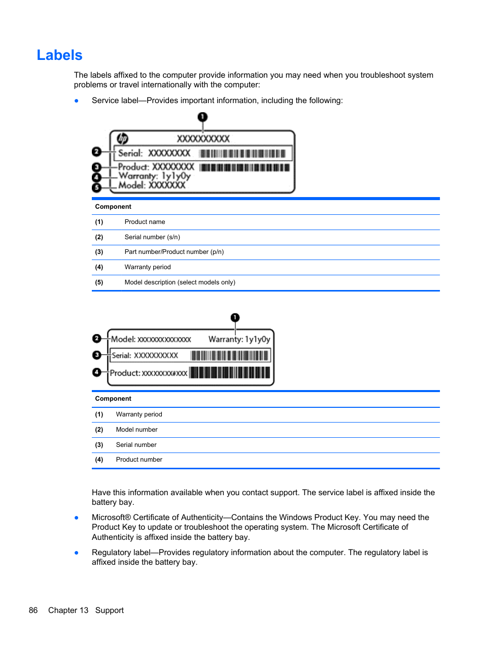 Labels | HP ZBook 15 Mobile Workstation User Manual | Page 96 / 108