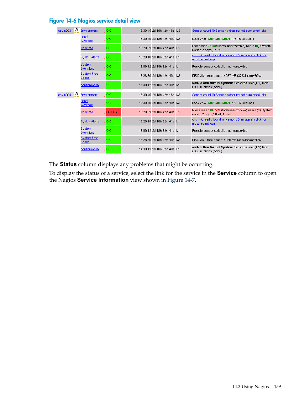 Figure 14-6 | HP Insight Control Software for Linux User Manual | Page 159 / 278