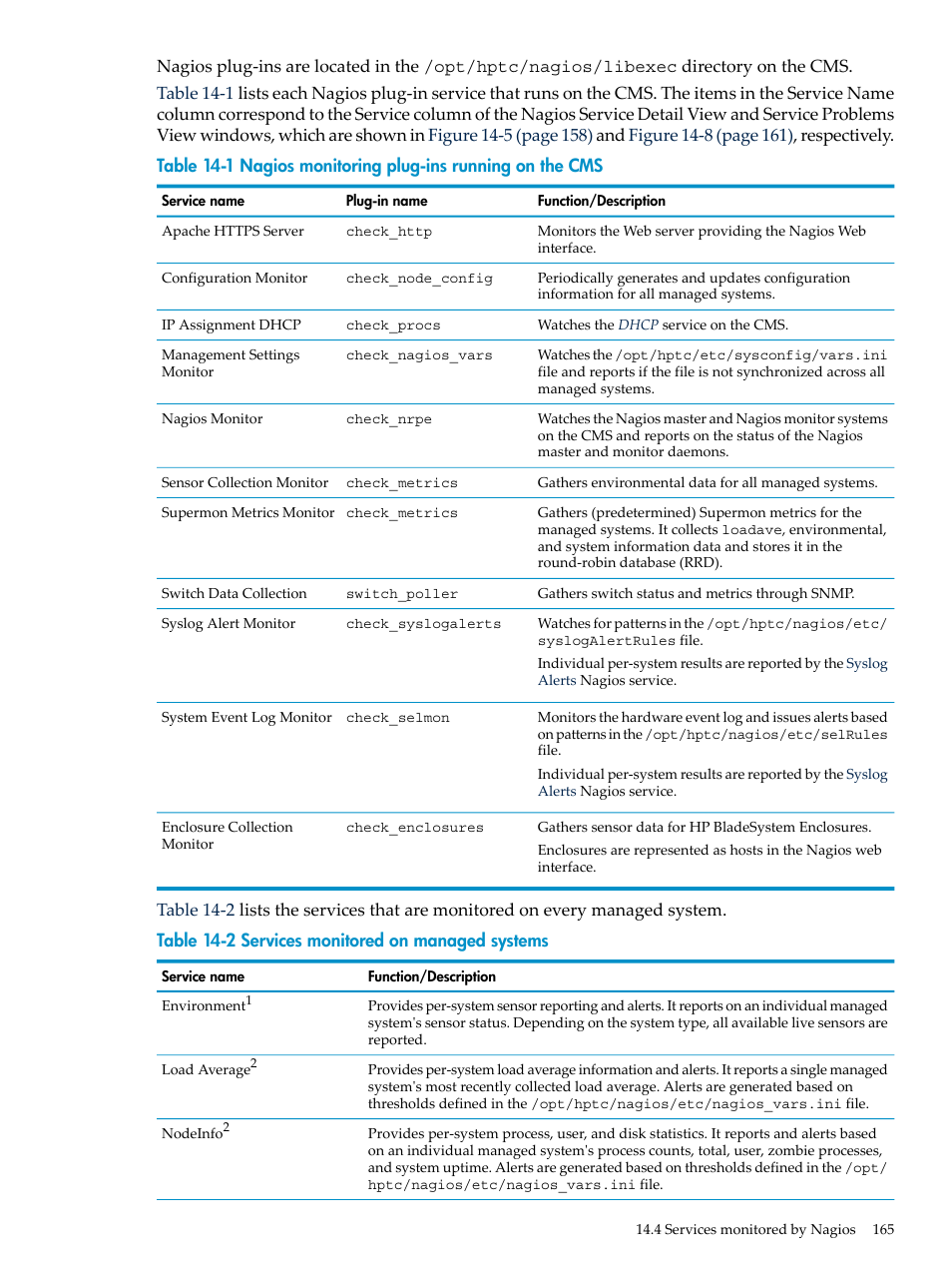 HP Insight Control Software for Linux User Manual | Page 165 / 278