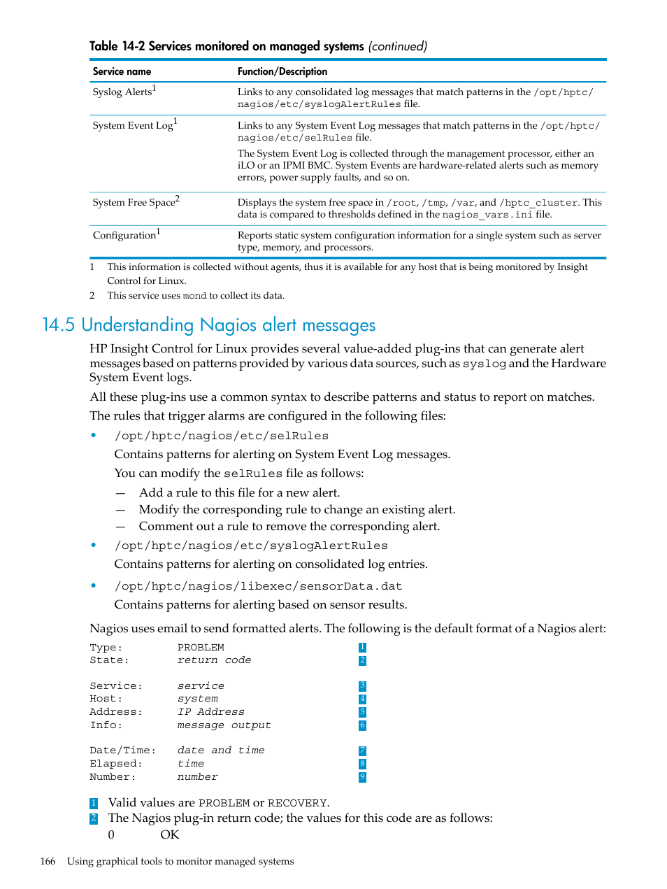 5 understanding nagios alert messages, Syslog, Alerts | HP Insight Control Software for Linux User Manual | Page 166 / 278