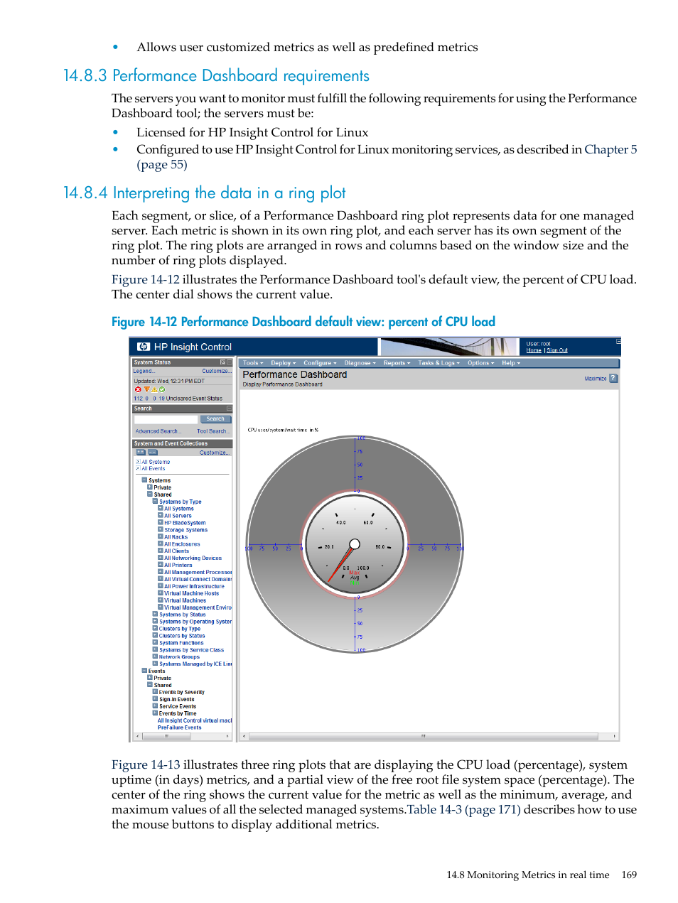 3 performance dashboard requirements, 4 interpreting the data in a ring plot | HP Insight Control Software for Linux User Manual | Page 169 / 278