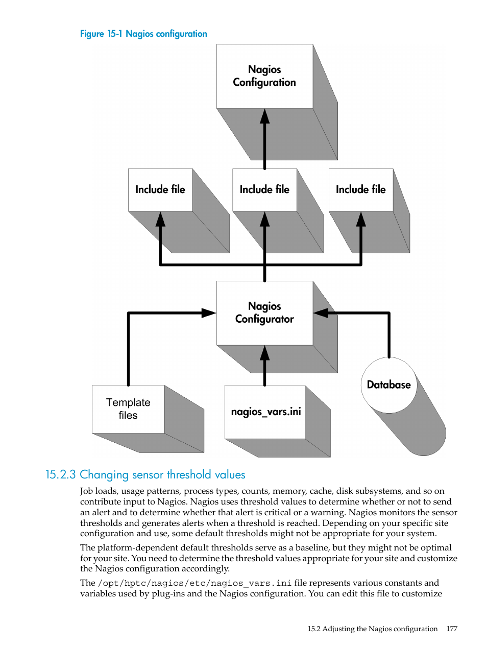 3 changing sensor threshold values | HP Insight Control Software for Linux User Manual | Page 177 / 278