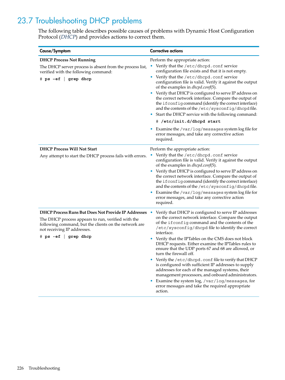 7 troubleshooting dhcp problems | HP Insight Control Software for Linux User Manual | Page 226 / 278