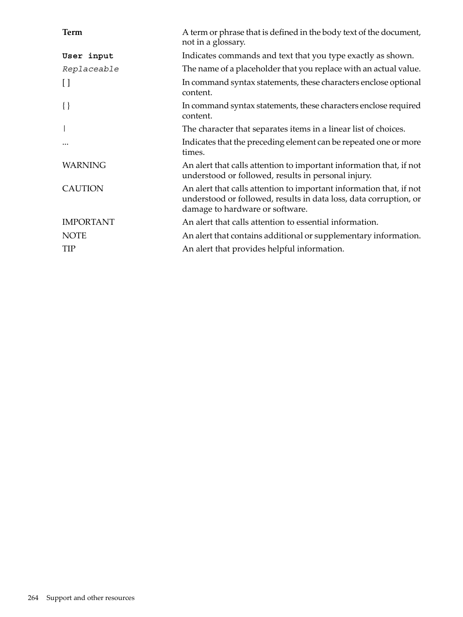 HP Insight Control Software for Linux User Manual | Page 264 / 278