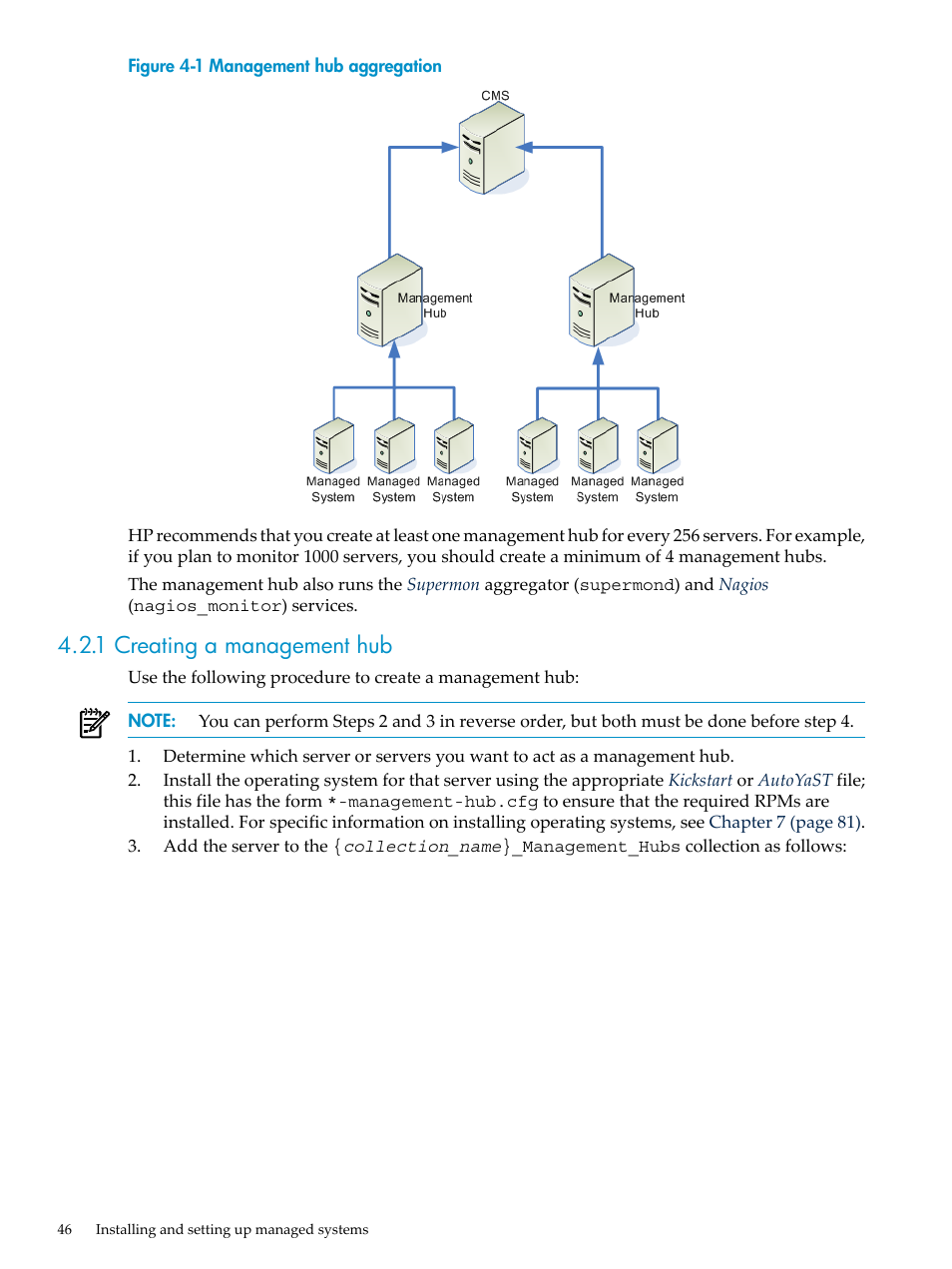 1 creating a management hub, Figure 4-1 | HP Insight Control Software for Linux User Manual | Page 46 / 278