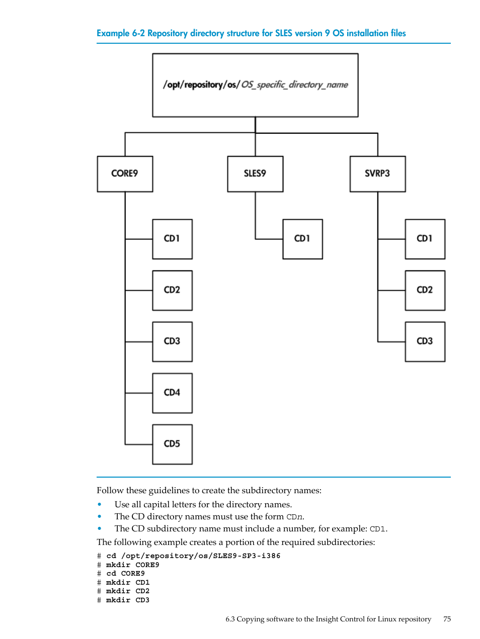 HP Insight Control Software for Linux User Manual | Page 75 / 278