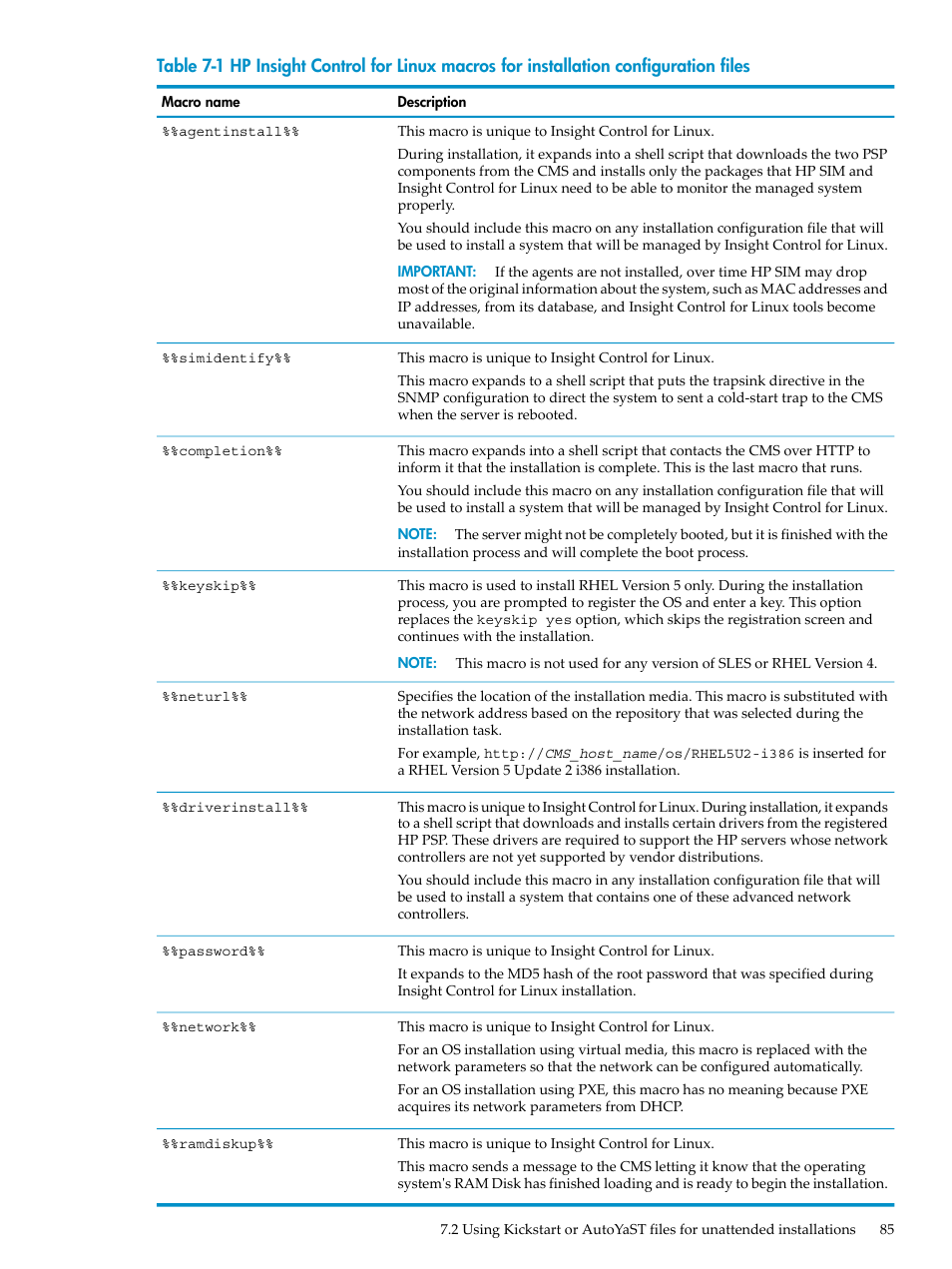 HP Insight Control Software for Linux User Manual | Page 85 / 278