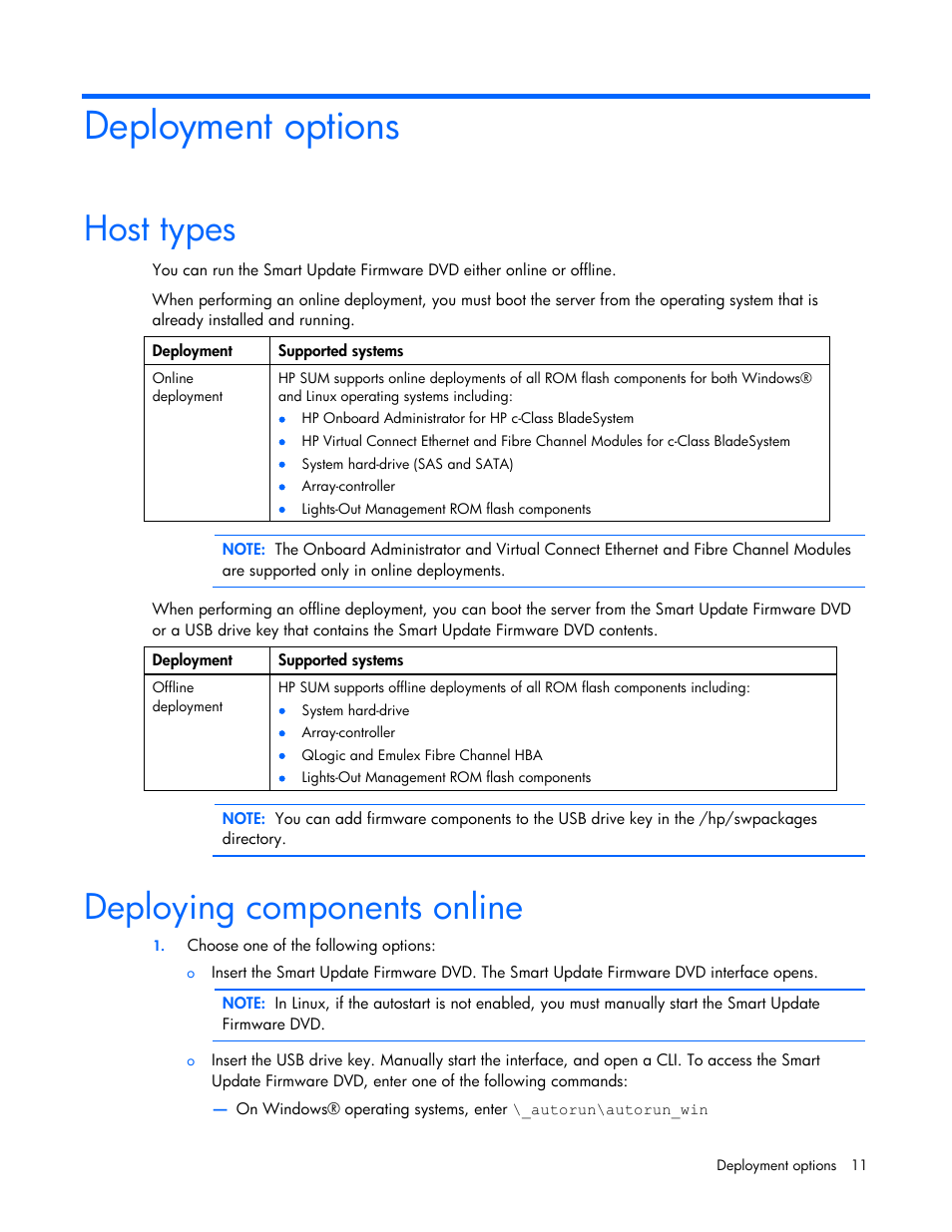 Deployment options, Host types, Deploying components online | Host types deploying components online | HP SmartStart-Software User Manual | Page 11 / 52