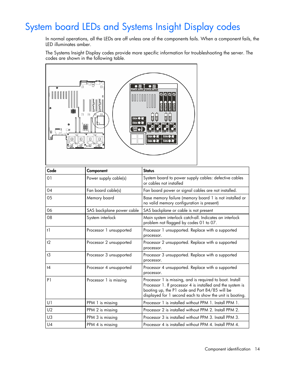 HP ProLiant ML570 G4 Server User Manual | Page 14 / 125