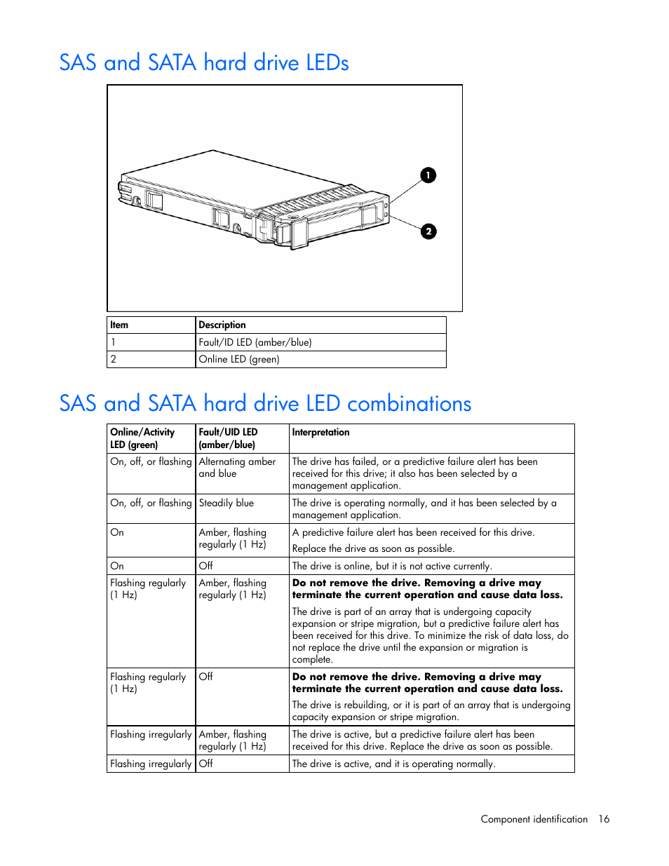 Sas and sata hard drive leds, Sas and sata hard drive led combinations, 16 sas and sata hard drive led combinations | HP ProLiant ML570 G4 Server User Manual | Page 16 / 125
