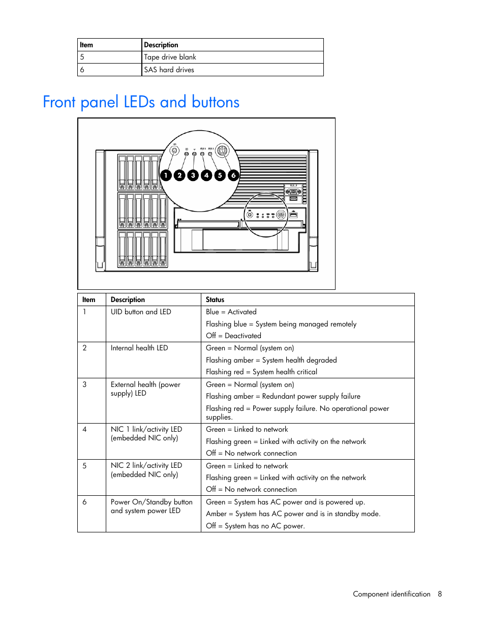 Front panel leds and buttons | HP ProLiant ML570 G4 Server User Manual | Page 8 / 125